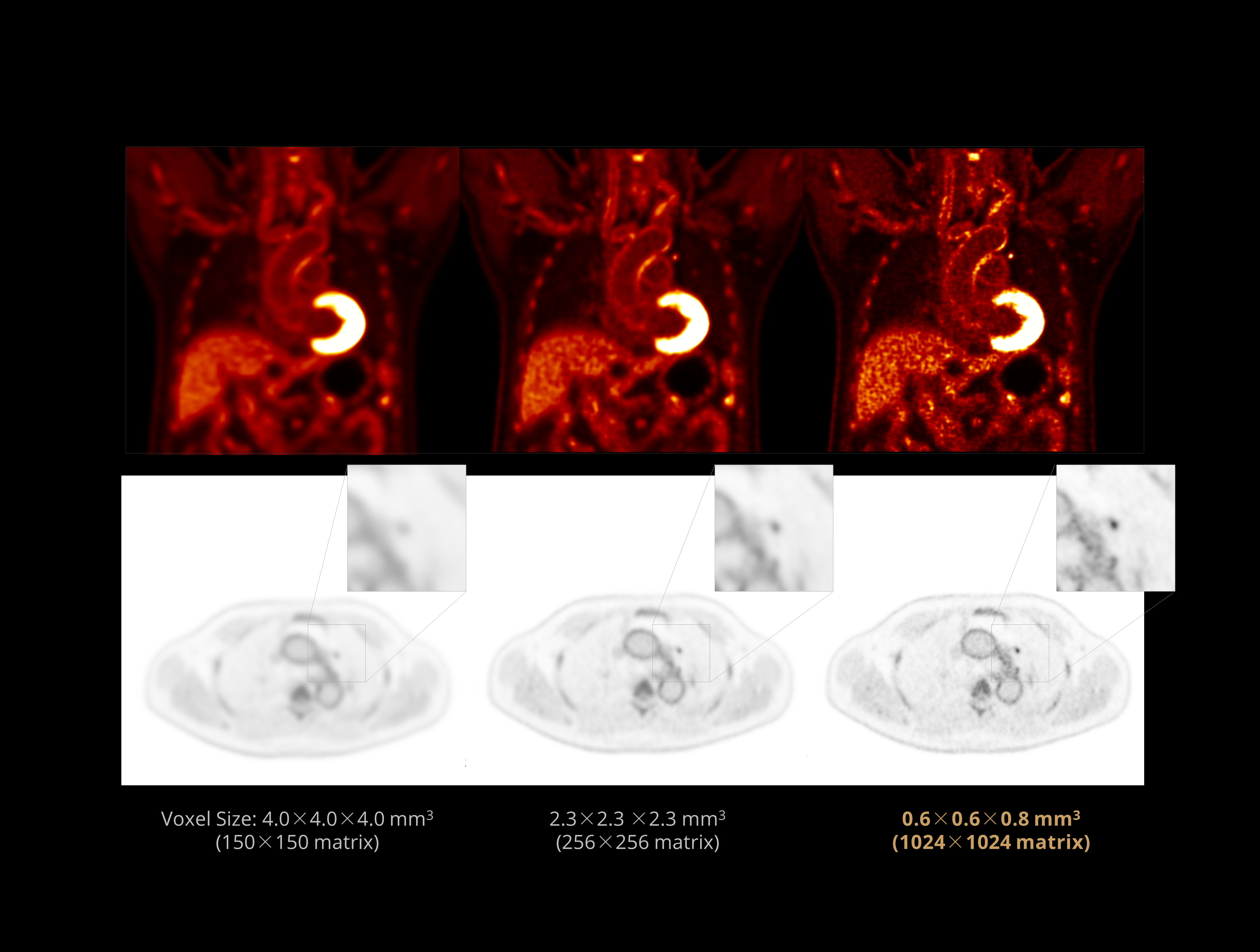 Matrice extinsă până la 1024×1024