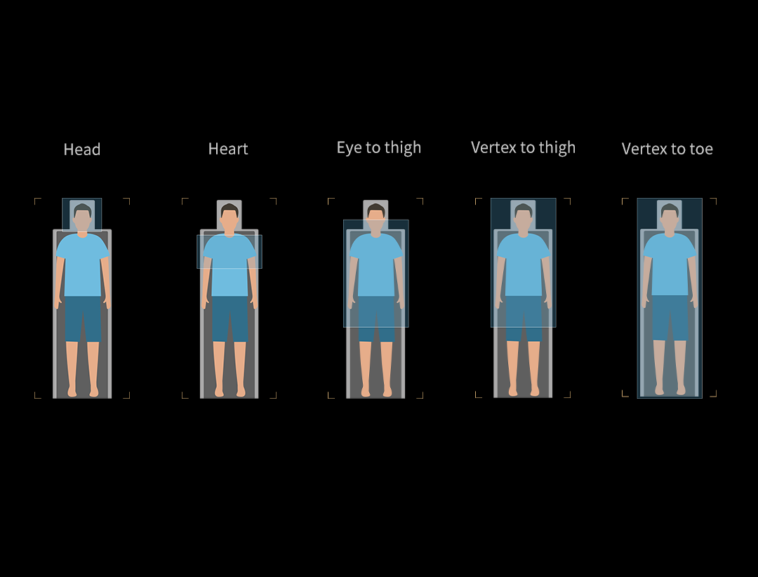 Sensibilitate de 40x mai mare cu FOV axial de 194 cm